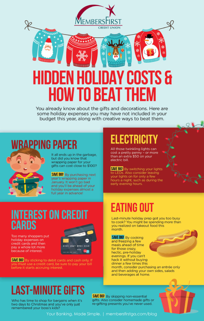 infographic of hidden holiday expenses