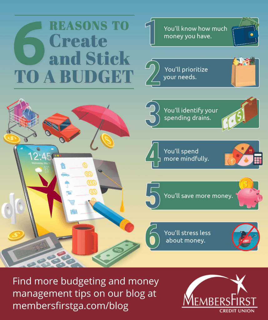 infographic describing 6 reasons to create and stick to a budget