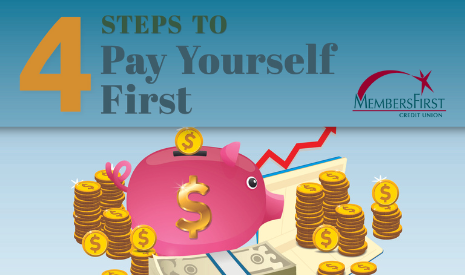 4 Steps to Pay Yourself First