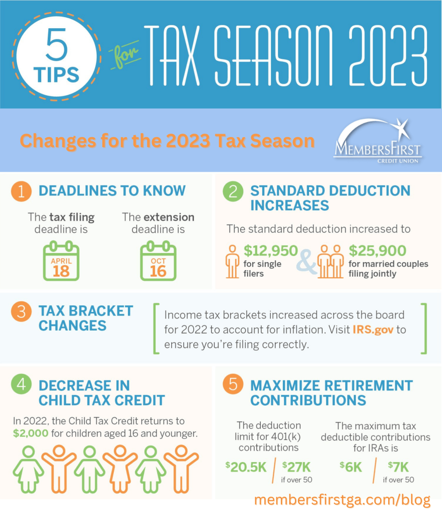 5 Tips for 2023 Tax Season MembersFirst Credit Union