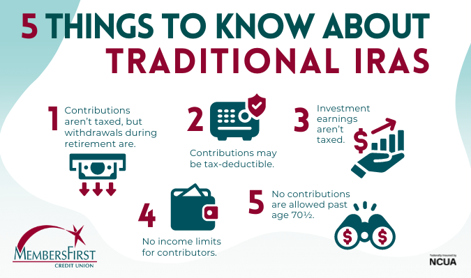 5 Things to Know About Traditional IRAs
