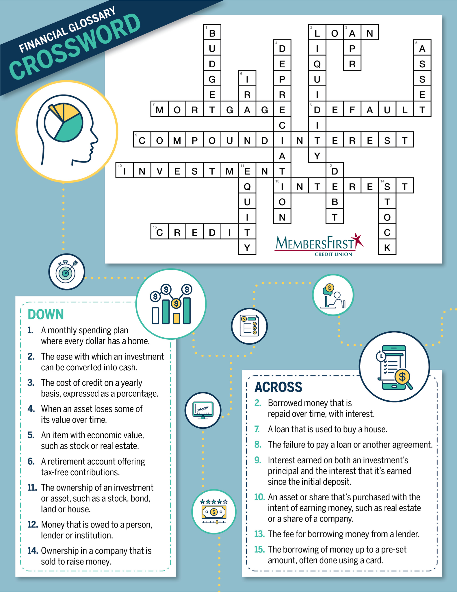 Financial Glossary Crossword | MembersFirst CU