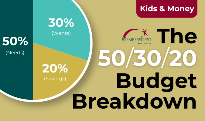 The 50/30/20 Rule: A Simple Way to Manage Your Money